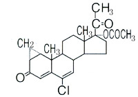 Cyproterone Acetate